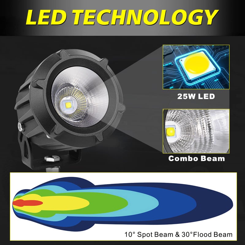 AKD Part 3.5 Inch Round Fog Lights 50W Spot Flood Combo Motorcycle Driving Lights Round LED Off Road Light Pods Bumper Ditch Lights for Trucks Motorcycle SUV UTV ATV Dirt Bike Wrangler - Image 3